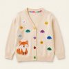 Áo cardigan len mỏng